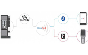 NW presenta Blue Red