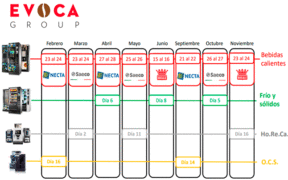Evoca Group presenta los calendarios de formación técnica para 2022