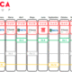 Evoca Group presenta los calendarios de formación técnica para 2022