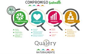 Qualery